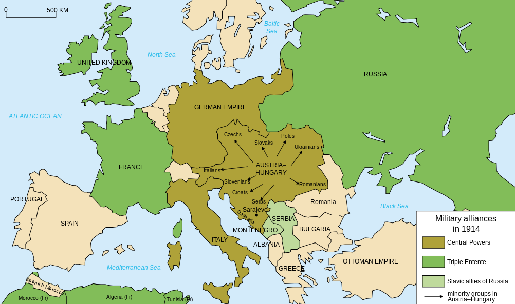 Alliances in Europe before the First World War. 