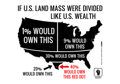 The Price of Inequality: How Today’s Divided Society Endangers Our Future