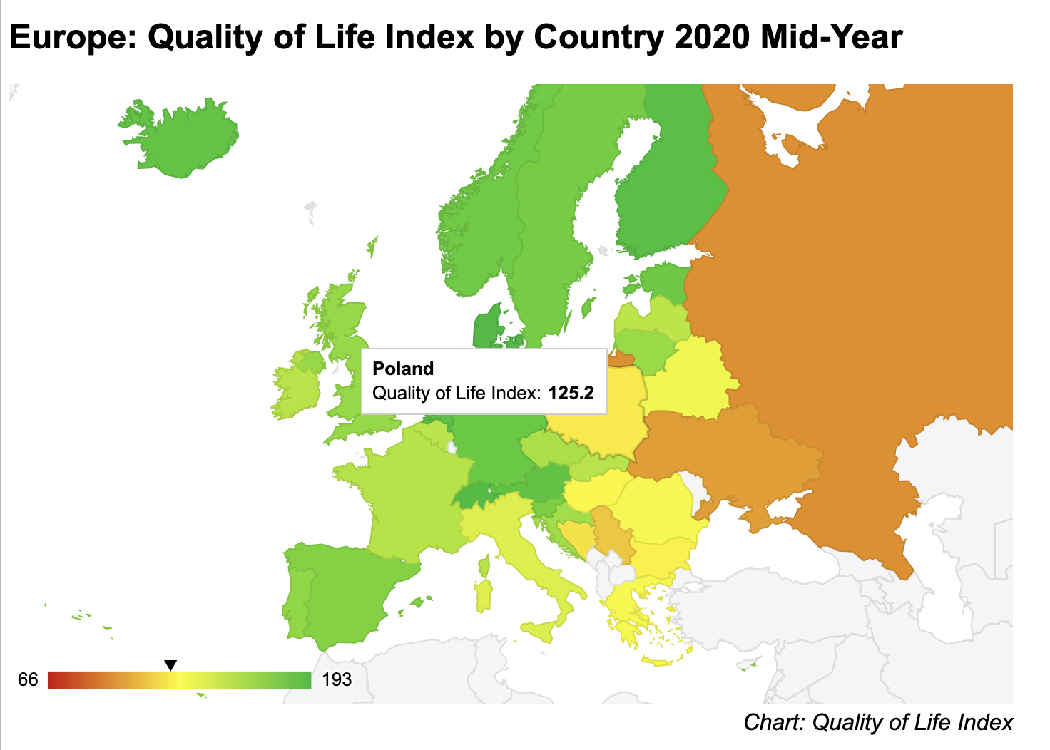 Poland in the lead – but where?